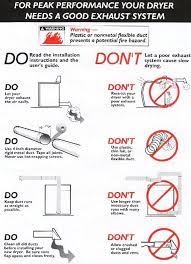 Clothes Dryer Not Drying Clothes But Is Heating Clothes Dryer Vent Laundry Room Dryer Vent