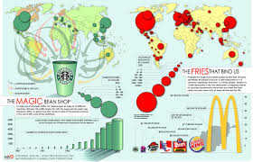 Globalization Starbucks Vs Mcdonalds Infographic Eco Infographics Gallery Altenergyshift Infographic Map Infographic Best Small Business Ideas