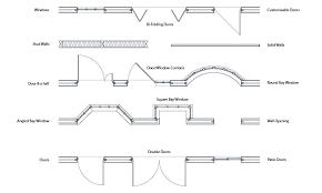 A sliding glass door, patio door, or doorwall is a type of sliding door in architecture and construction, is a large glass window opening in a structure that provide door access from a room to the outdoors, fresh air, and copious natural light. Pin On Istanbul