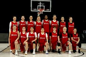 Essaye de marquer le plus possible de but au goal adverse ! Turquie Basketball L Equipe Nationale Feminine En Bonne Voie Pour La Coupe Du Monde Actualite News Com