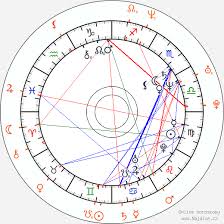 Jsme pro zachování současného právního vymezení manželství jako právní a společenské instituce. Andrej Babis A Monika Babisova Manzel A Manzelka Manzelstvi