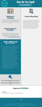 Correct Spelling For Personnel Infographic Spellchecker Net