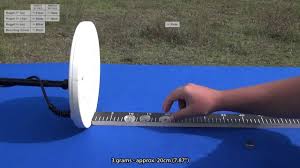 It has the ability to locate gold and silver in both the if a target lock is achieve, then the conventional metal detector can be used to quickly search the designated spot in order to pinpoint and recover the target. Long Range Locator Topdetectors By Topdetectors Company