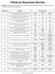Chemical Reactions Review Color By Answer Worksheet Chemistry Worksheets Biology Worksheet How To Memorize Things