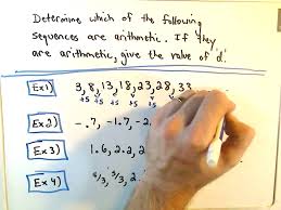 An arithmetic sequence is an ordered list of numbers in which the difference between each pair of consecutive terms, or numbers in the list, is the. Arithmetic Sequences Solutions Examples Videos Worksheets Activities