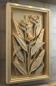 Pin On Wall