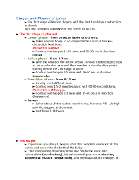 Image result for First Stage of Labor