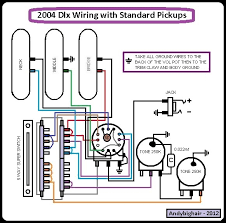 A wiring diagram is a streamlined conventional pictorial depiction of an electric circuit. Fender American Standard Stratocaster S1 Switch Upgrade Moddjobbs