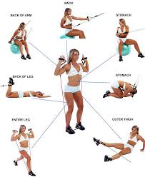 Plus, it works your muscles at a full range of motion, targeting parts that are often missed by free weights, says hannah davis, a personal trainer at club h fitness in new york city (bodybyhannah.com), who. Resistance Band Workouts For Men