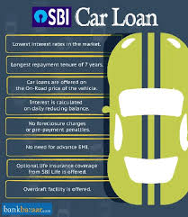 Maybe you would like to learn more about one of these? Sbi Car Loan 7 70 Calculate Emi Check Eligibility Apply Online