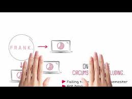 How much pell grant can you get. Do You Have To Pay Back The Pell Grant Frank Financial Aid