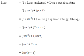 Rumus Luas Permukaan Tabung