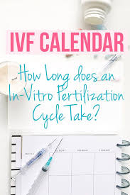 How long is the ivf process start to finish. Pin On Obstetrik