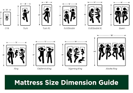 Relatively lightweight and extremely portable, a shikibuton is easier to lift and move than a futon or traditional mattress. Comparison Of Different Bed Sizes In The Us And How People Fit On Them Coolguides