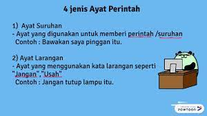 Taman mesra alam adalah suatu tempat yang. Jenis Ayat Bahasa Melayu Tahun 3 Youtube