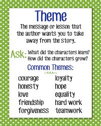 q2 theme lessons tes teach