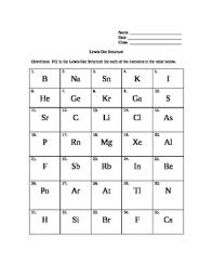 A video lewis structure worksheet. Lewis Dot Structure Mini Lesson And Worksheet By Candace Kizer Tpt