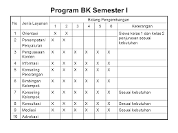 We did not find results for: Program Tahunan Bimbingan Konseling Sd Apexgoodsite