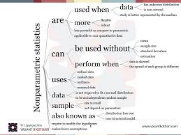 Nonparametric Statistics Data Is Not Required To Fit A Normal Distribution Nonparametric Statistics Uses Ordinal Statistics Math Research Methods Data Science
