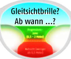 Solange der wechsel zwischen unterschiedlichen. Ab Wann Braucht Man Eine Gleitsichtbrille