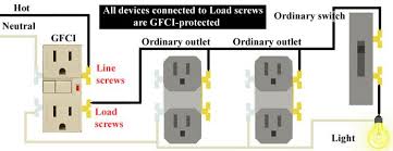 All of coupon codes are verified and tested today! How To Wire Gfci Gfci Home Electrical Wiring Electrical Wiring