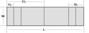 Tennis court dimensions | remodeled tennis court estate. Bocce Court How To Build A Bocce Court Bocce Court Dimensions Bocce Court Materials