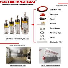 We did not find results for: China Kitchen Hood Fire System China Kitchen Hood Fire System Class K Fire System