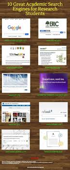 10 Great Academic Search Engines For Research Students 21st Century Information Fluency Make It Happen Educational Technology Research Skills Education
