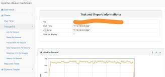 how to compare jmeter graphs of multiple test cycles