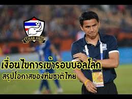 เป้าหมายสูงสุดของผมคือการคว้าแชมป์ เอเอฟซี แชมเปียนส์ลีก กับสโมสรของผม แต่ถ้าพูดถึงทีมชาติ ผมอยากจะช่วยทีมชาติไทยไปบอล. à¸—à¸³à¸¢ à¸‡à¹„à¸‡ à¹„à¸—à¸¢à¸– à¸‡à¸ˆà¸°à¹„à¸›à¸šà¸­à¸¥à¹‚à¸¥à¸ à¸œà¸¥à¸‡à¸²à¸™ à¸— à¸¡à¸Šà¸²à¸• à¹„à¸—à¸¢à¹ƒà¸™à¸¨ à¸à¸Ÿ à¸•à¸šà¸­à¸¥à¹‚à¸¥à¸ Youtube