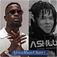 Niggas having a virtual beef is the funniest shit I read this month 😂😂