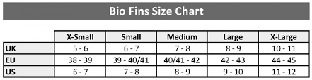 Bio Fin Northern Diver Equipment