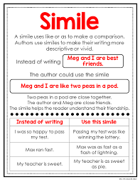 Figurative Language Posters Distance Learning Figurative Language Anchor Chart Figurative Language Posters Figurative Language