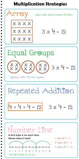 Composing And Decomposing Numbers Lessons Tes Teach