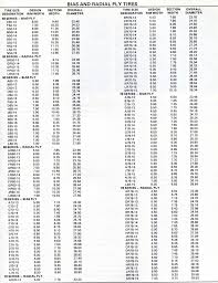 tire sizes bias ply tire sizes