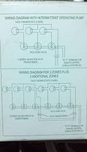 1 of 3 alternative ways to control hot water heat circulation. Wiring A Two Wire Zone Valve Coal Bins Chimneys Coalpail Com Forum