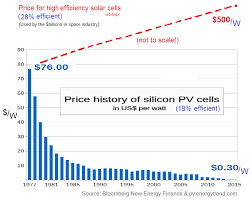 Image result for /bbs.cgi?page= swore