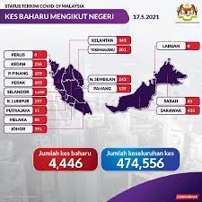 Coronavirus updated cases in malaysia. 2j9nory Uos6 M