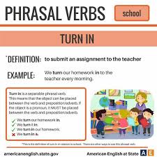 Pin By May Lee On English Sos Learn English Education English English Grammar