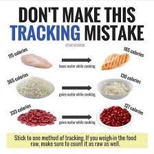 Pin On Diet Plan