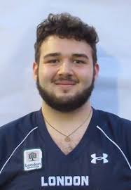 London Beefeaters Inactive Players