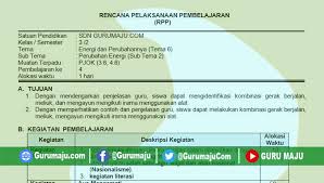 Jika sobat membutuhkannya silakan sobat ambil dengan cara mendownloadnya dibawah ini Rpp 1 Lembar Pjok Sd Kelas 3 Tema 6 Revisi 2020 Guru Maju