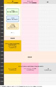 東京2020 nipponフェスティバル しあわせはこぶ旅、巨大人形モッコが復興歩む宮城県に 東京2020 nipponフェスティバル しあわせはこぶ旅、巨大人形モッコが復. ã‚¢ãƒ©ãƒ•ã‚§ã‚¹ 2020 At å›½ç«‹ç«¶æŠ€å ´ ç‰¹è¨­ã‚µã‚¤ãƒˆ