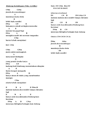 Kumpulan lirik lagu indonesia terbaru, lirik lagu peterpan, lirik lagu ungu, lirik lagu gigi, lirik lagu slank, lirik lagu iwan fals, lirik lagu cokelat berdebar hatiku terima sepucuk suratmu ku membacanya dan kecewa. 45 Penyanyi 90an Komplikasi Hentikan Karir Cemerlang Poppy Mercury News Entertainment Fimela Com Lirik Lagu Nike Ardila Surat Undangan
