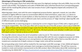 Noaa Will Sunset Traditional Nautical Charts Sad But