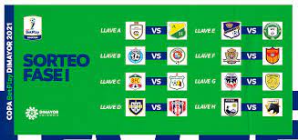 All the games are updated live. Definidas Las Llaves De La Fase I En La Copa Betplay Dimayor 2021 Dimayor