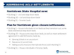 8% year one cash on cash return: Norristown State Hospital The Path Forward Acting Secretary