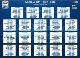Места за попадание в еврокубки и вылет в низшую лигу. Rezultaty Zherebevki Chempionata Italii 2015 16