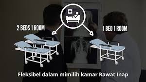 Asuransi Kesehatan Terbaik Prudential Pruprime Healthcare Plus Syariah Di 2020 Asuransi Kesehatan Asuransi Fleksibilitas