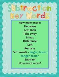 Subtraction Key Words Homeschool Math Math School Math Subtraction